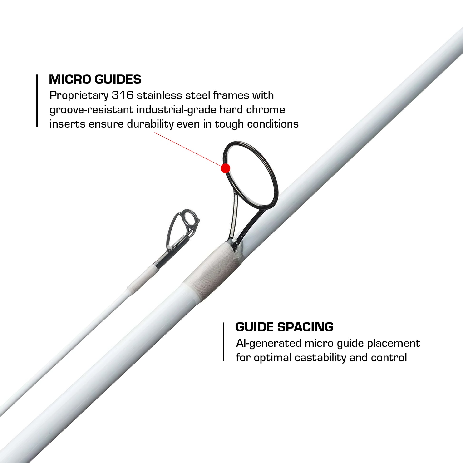 duckett fishing pole warranty Cloak Series – Duckett Fishing
