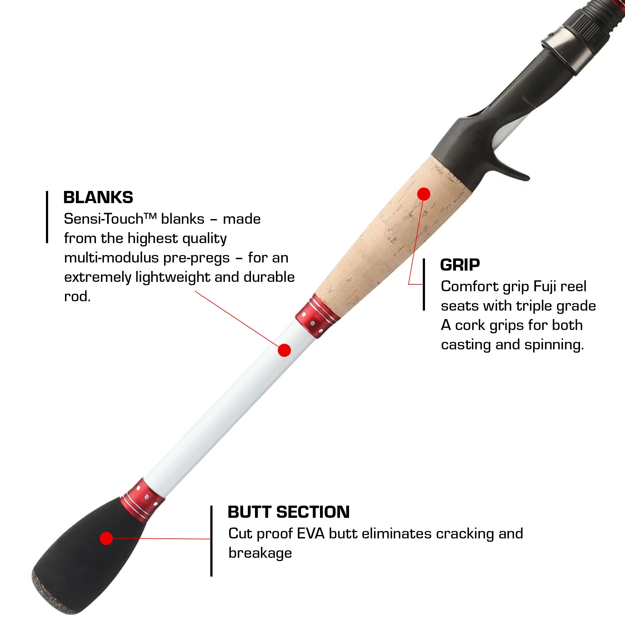 Micro Magic Pro – Duckett Fishing