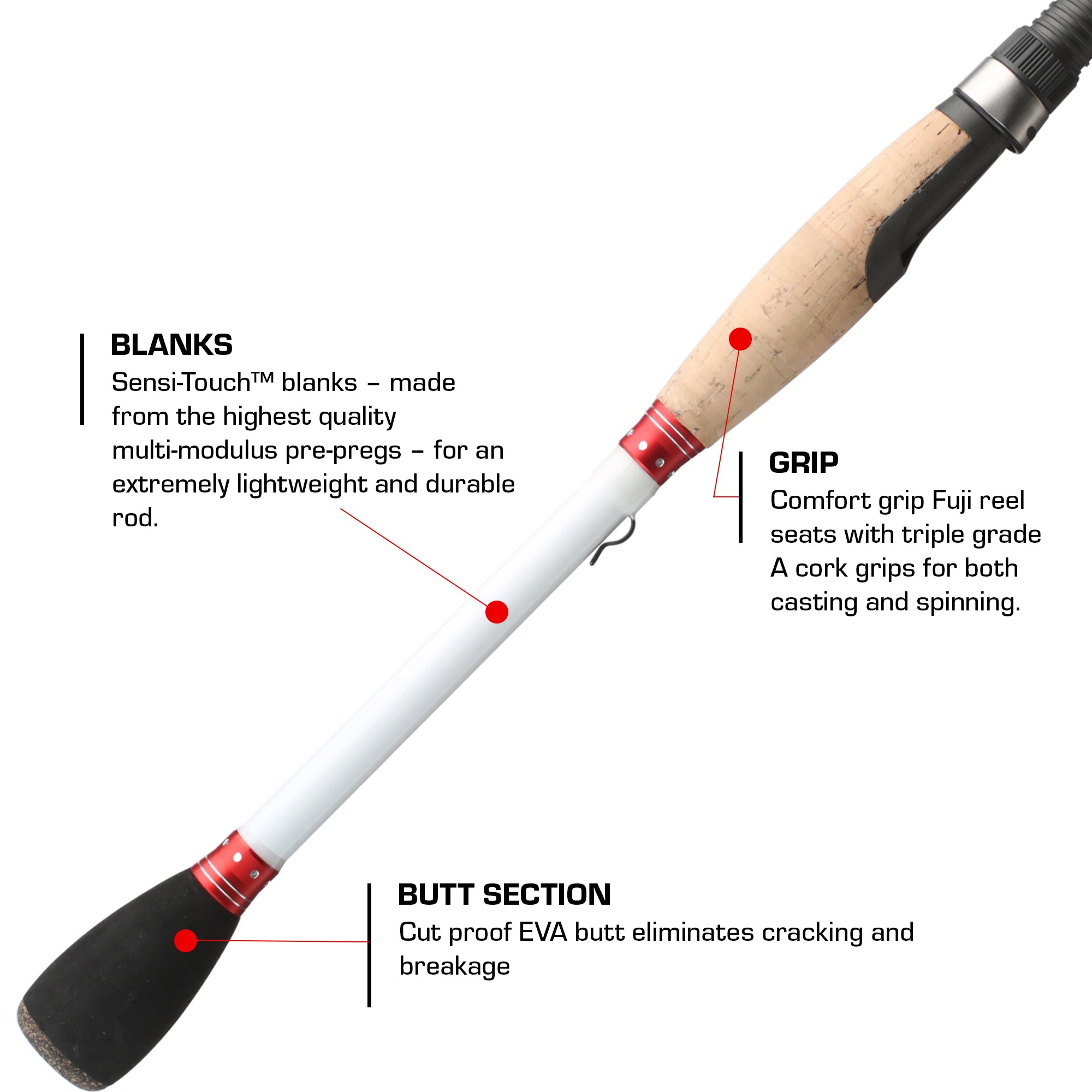 Micro Magic Pro – Duckett Fishing
