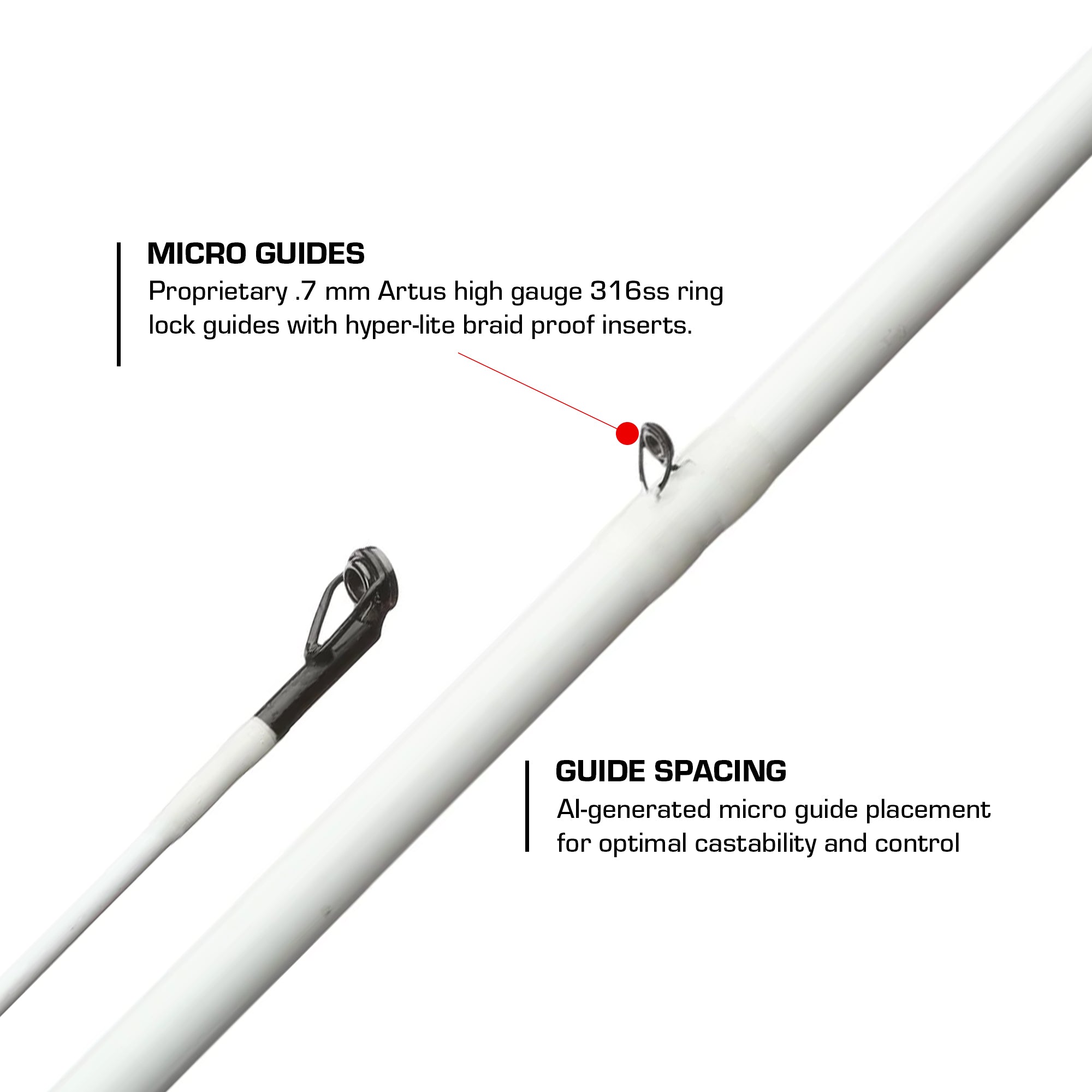 Micro Magic Pro – Duckett Fishing