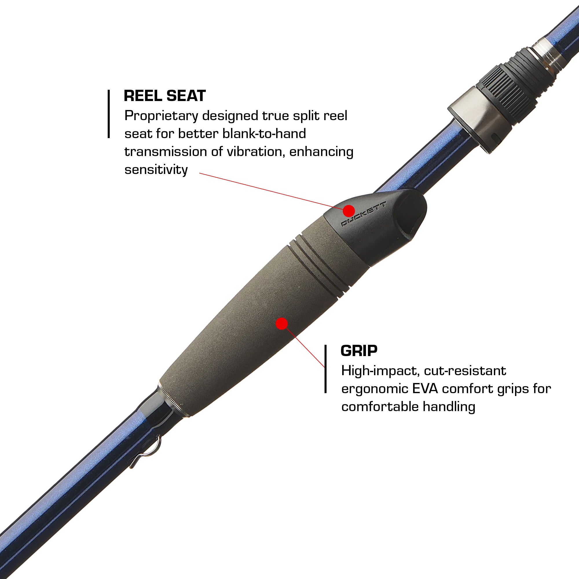 Jacob Wheeler 2.0 – Duckett Fishing