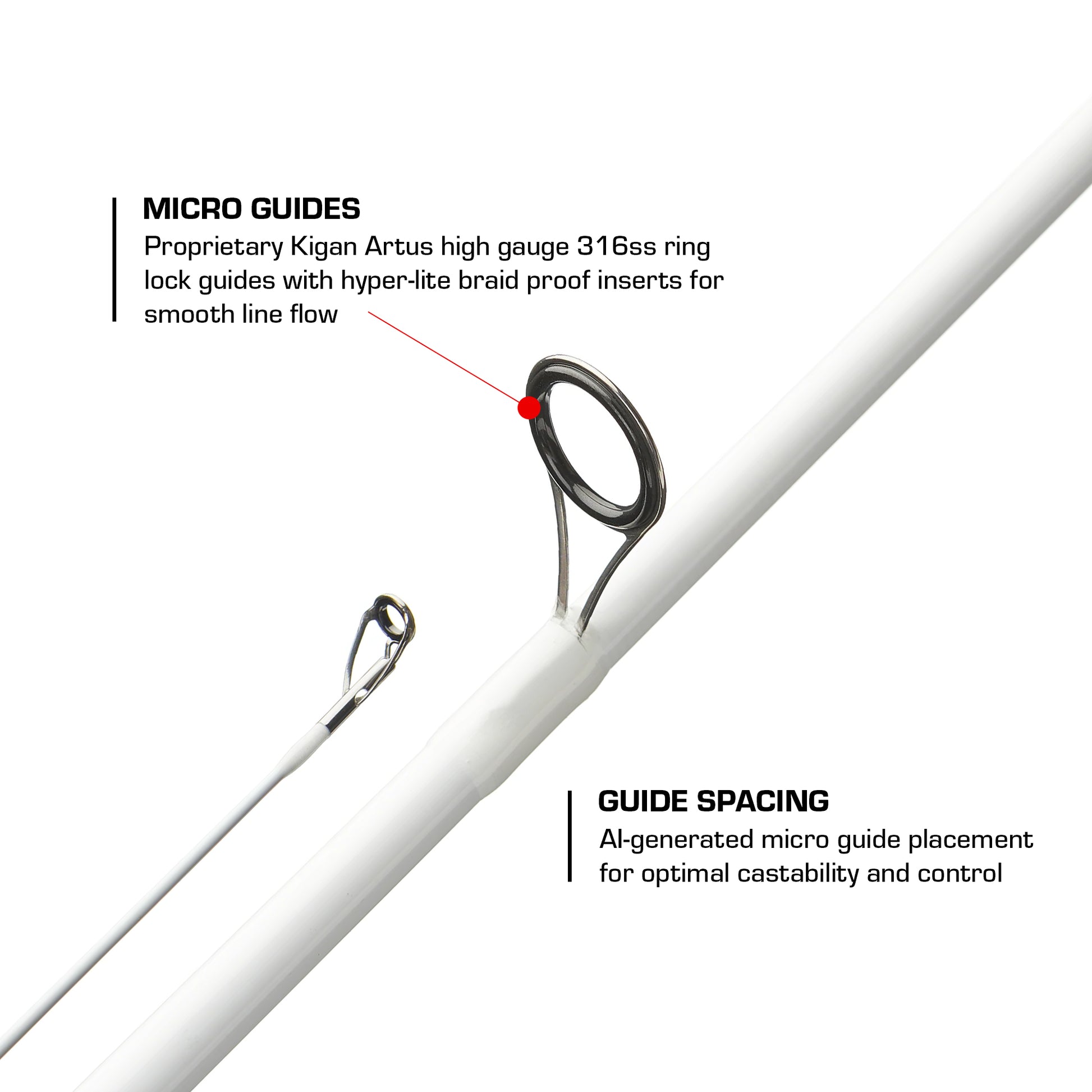 duckett spinning combo Jacob Wheeler 2.0 – Duckett Fishing