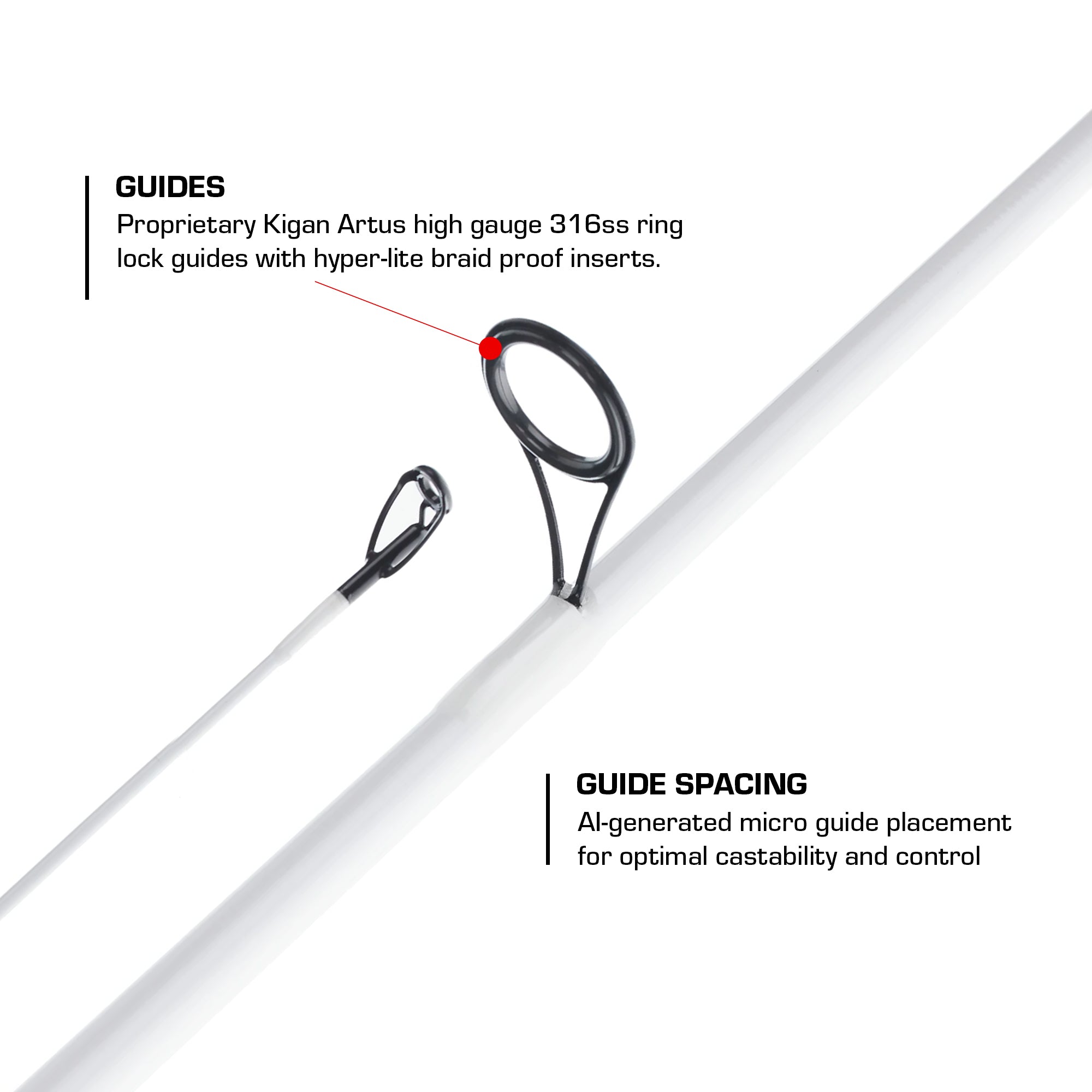 Zeus Series – Duckett Fishing